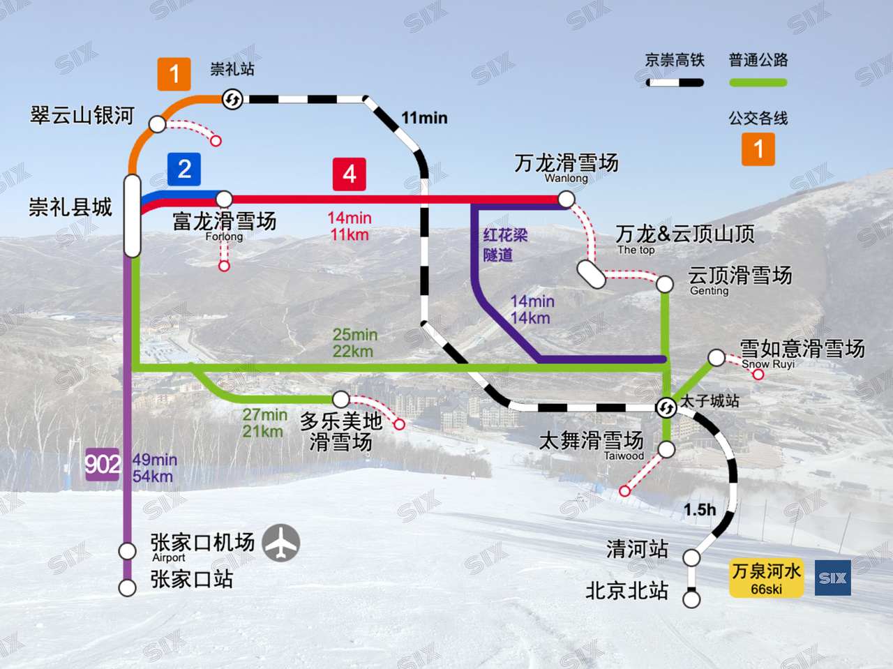 崇礼雪场关系图